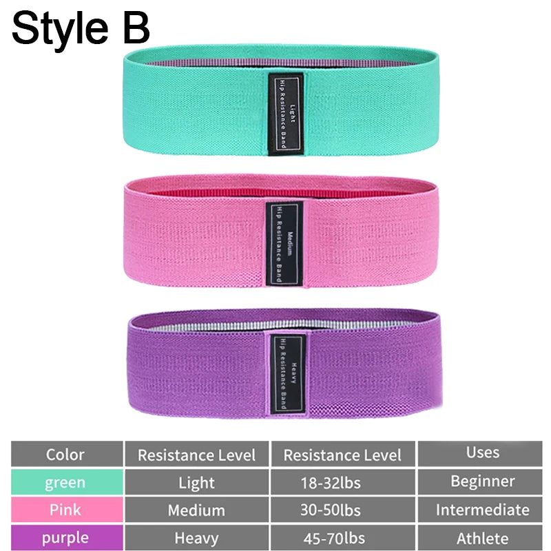 Resistance Bands For Working Out Exercise Bands Physical Therapy Outdoor Fitness Training Pilates Home Gym Stretch Elastic Band